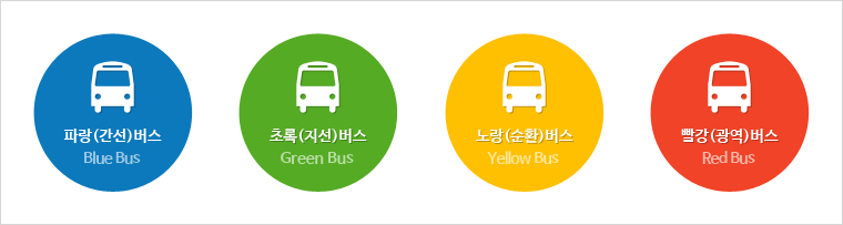 잠실자생한방병원 병원소개 찾아오시는 길-파랑(간선)버스, 초록(지선)버스, 노랑(순환)버스, 빨강(광역)버스 이미지 입니다.